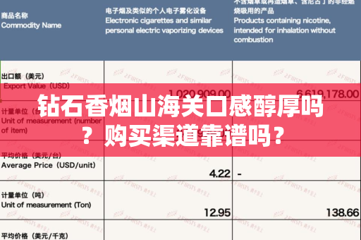 钻石香烟山海关口感醇厚吗？购买渠道靠谱吗？